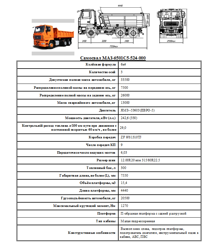 Технологическая карта маз 5336